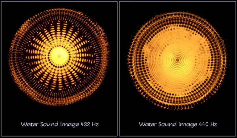 432 Hz vs. 440 Hz